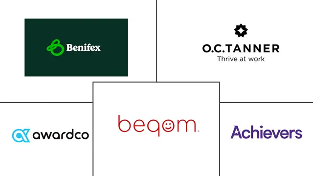 Major players in Total Rewards Platform industry