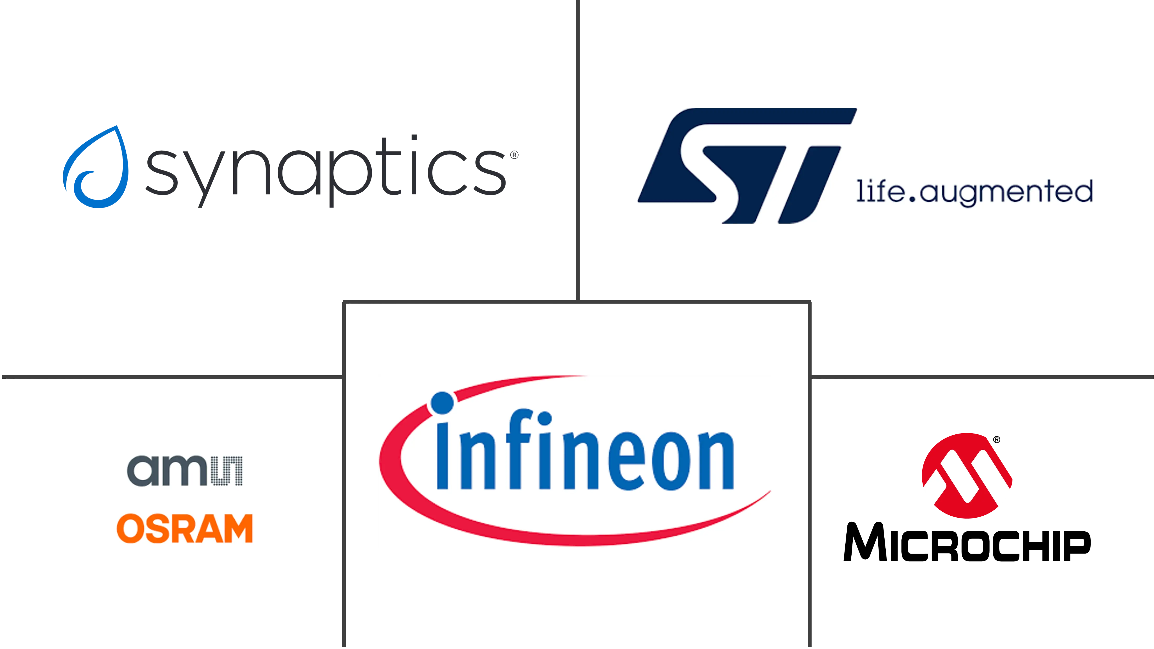 Related Companies Logo