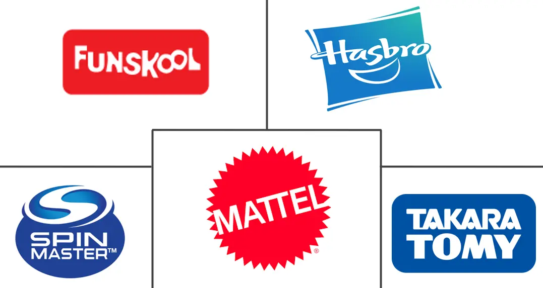 Major players in Toys And Games industry