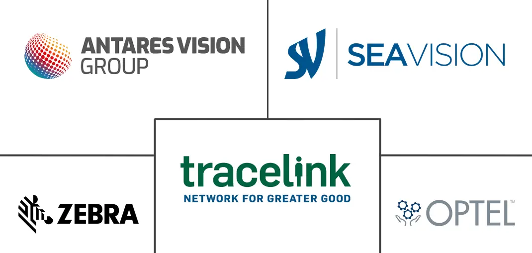 Major players in Track-and-Trace, Serialization And Anti-Tamper For CPG/Pharma Packaging industry