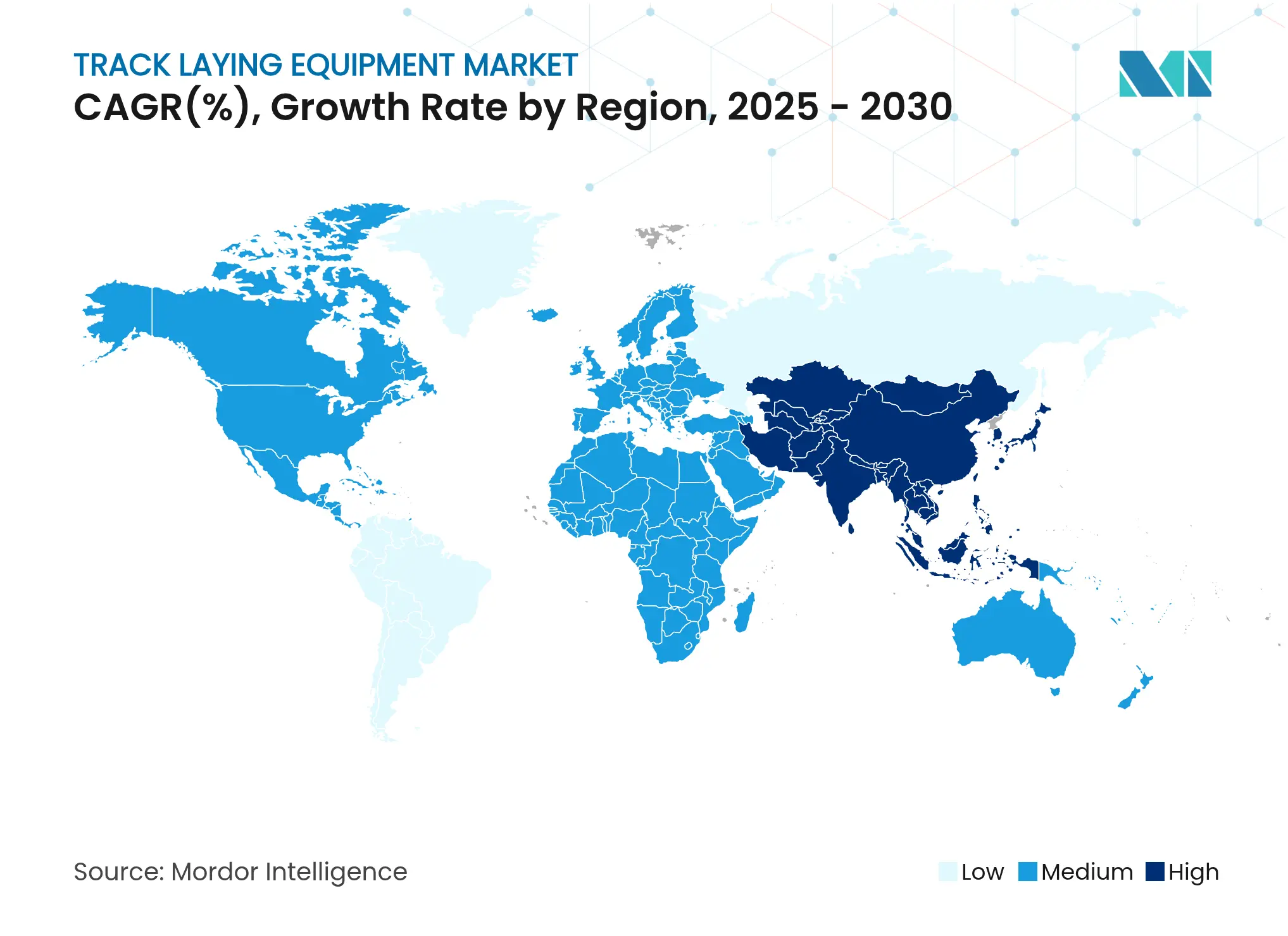 궤도 부설 장비 시장