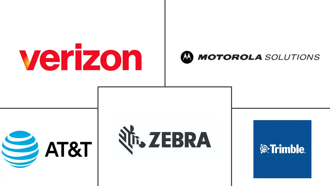 Major players in Tracking-as-a-Service industry