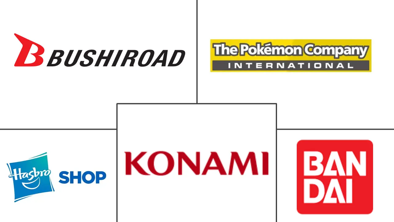 Major players in Trading Card Game industry