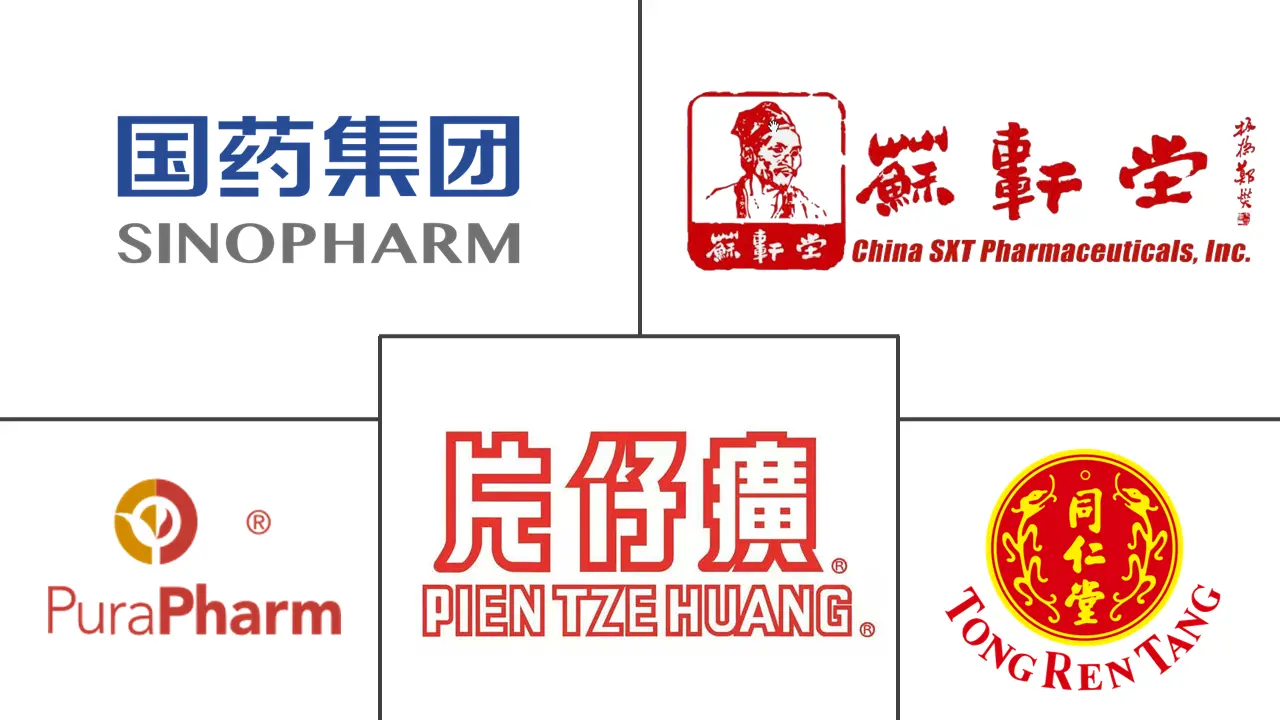 Traditional Chinese Medicine Market Major Players