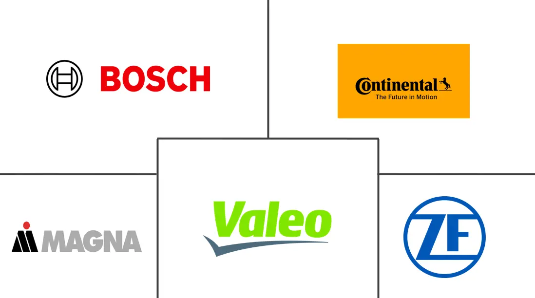 Principais participantes em Mercado de Sistema de Assistência para Reboque indústria