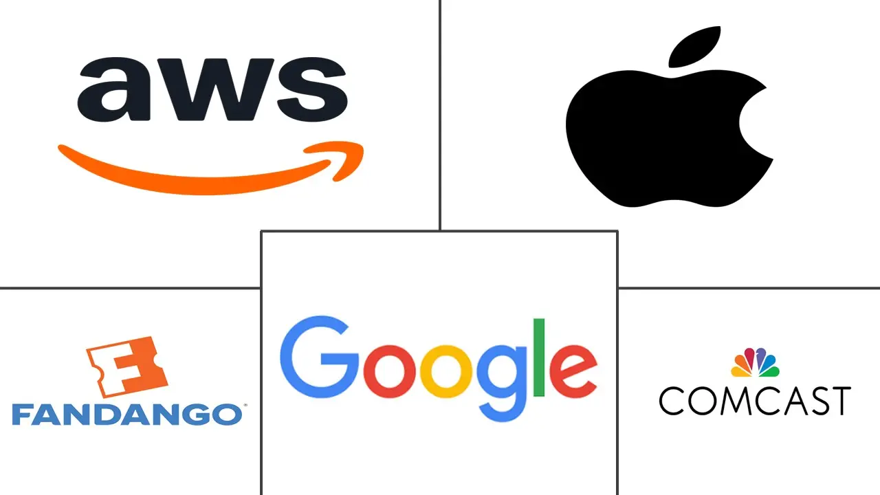 Major players in Transactional Video-on-Demand (TVOD) industry