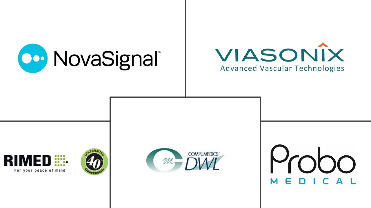 Major players in Transcranial Doppler Ultrasound industry