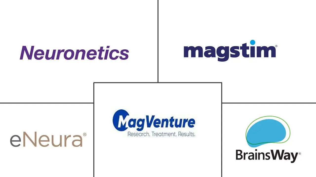 Transcranial Magnetic Stimulator Market Major Players