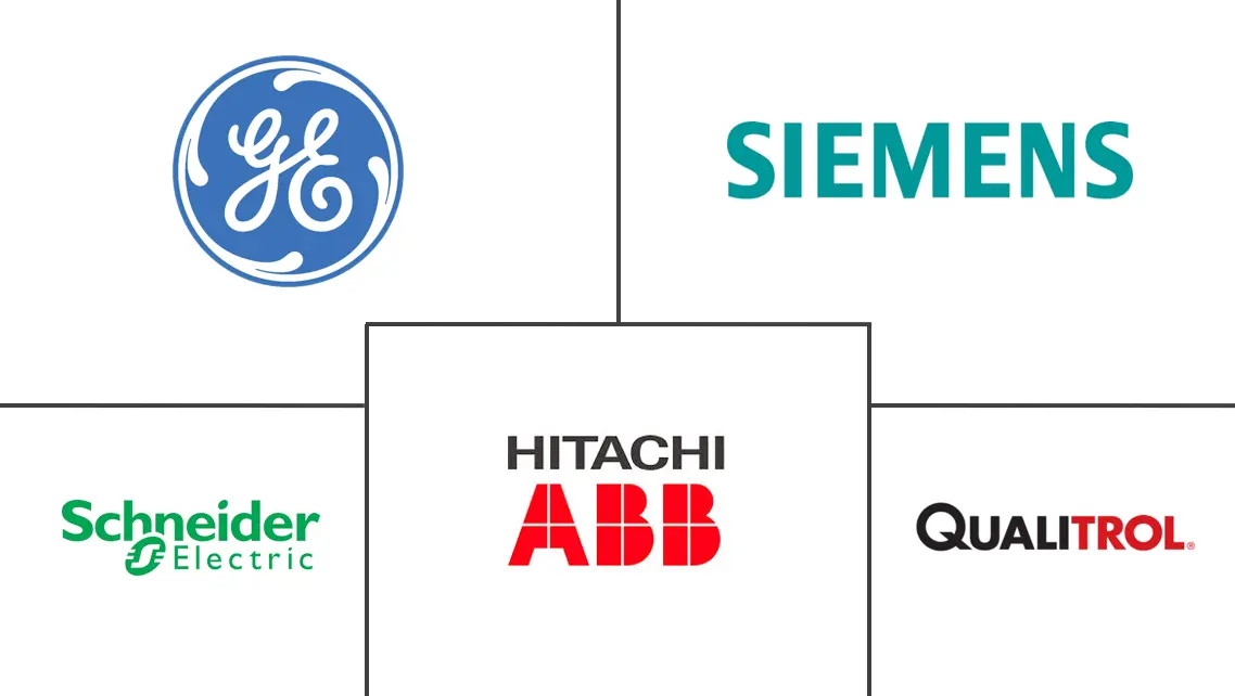 Major players in Transformer Monitoring System industry