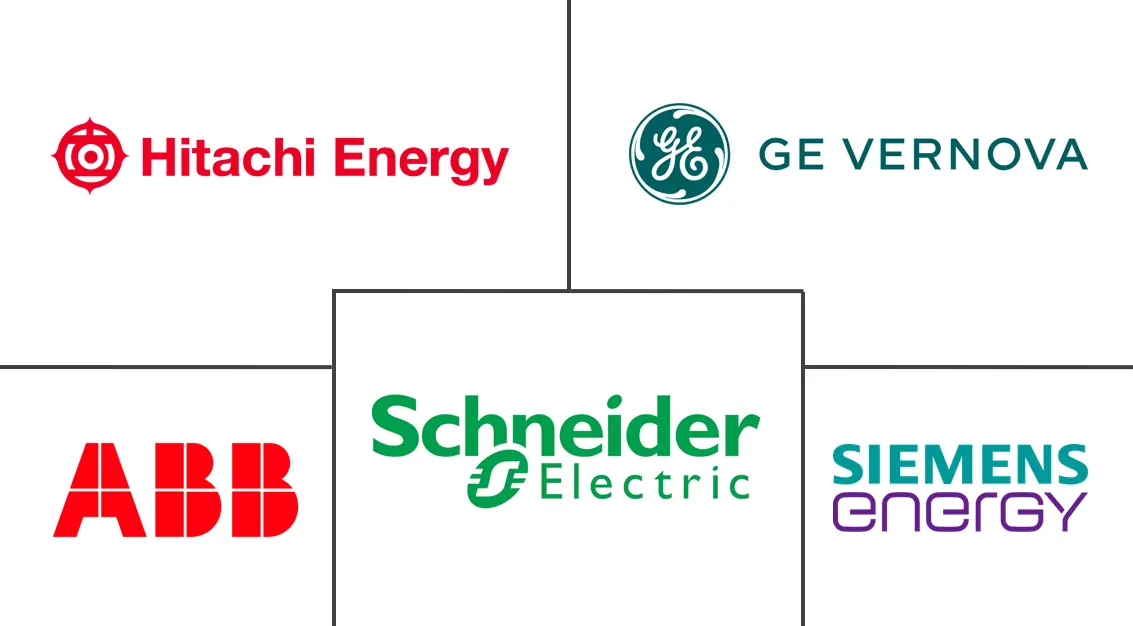 Major players in Transformer Protection Equipment industry