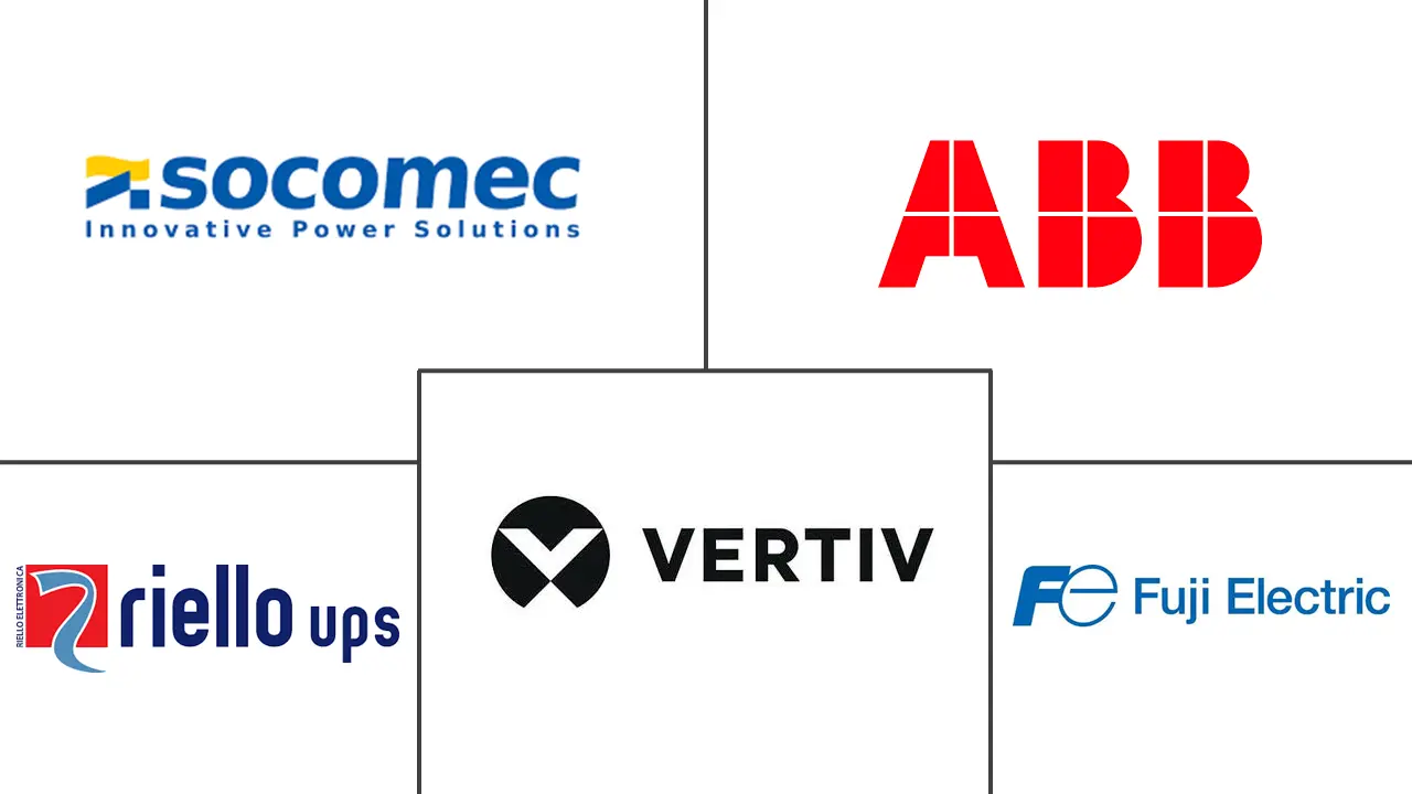 Major players in Transformerless UPS industry
