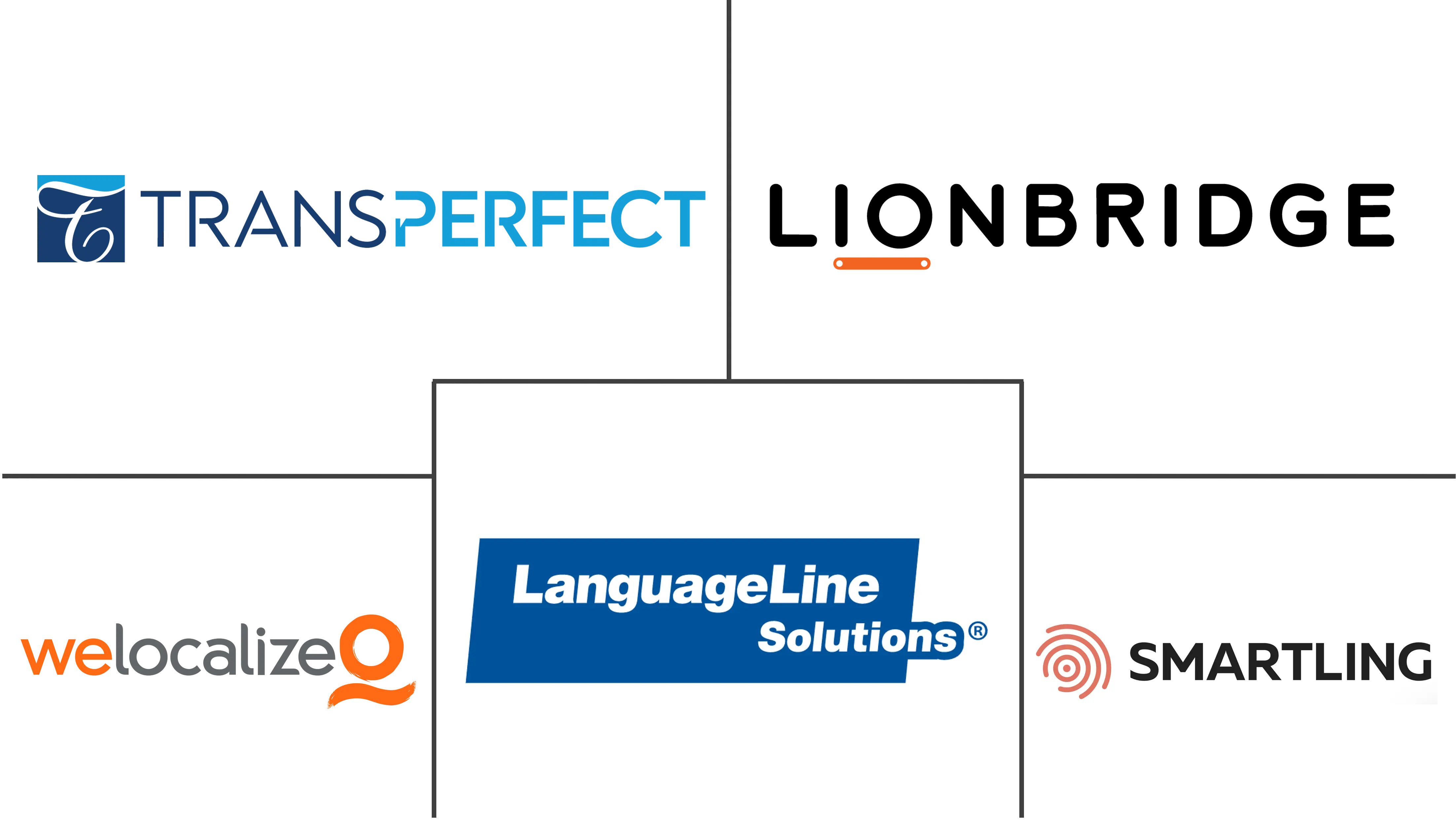 Related Companies Logo