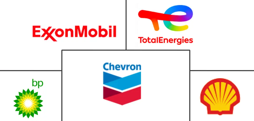 Logotipo de empresas relacionadas