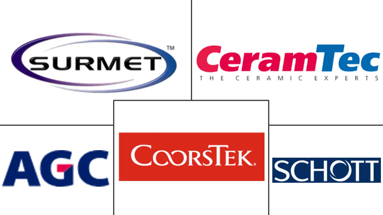 Related Companies Logo