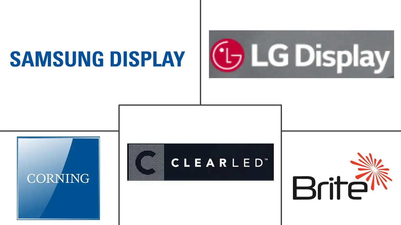 Related Companies Logo