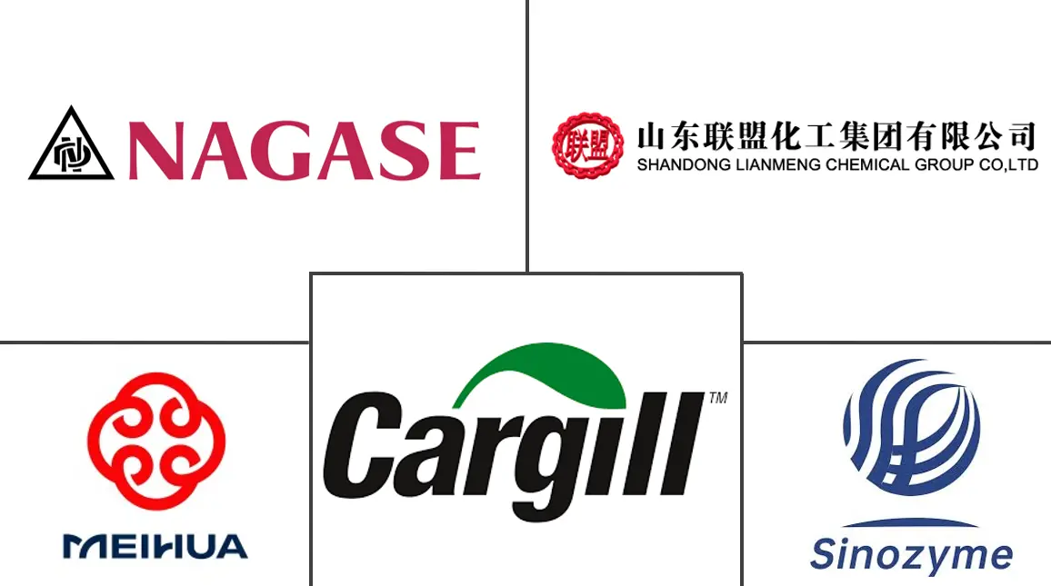 Major players in Trehalose industry