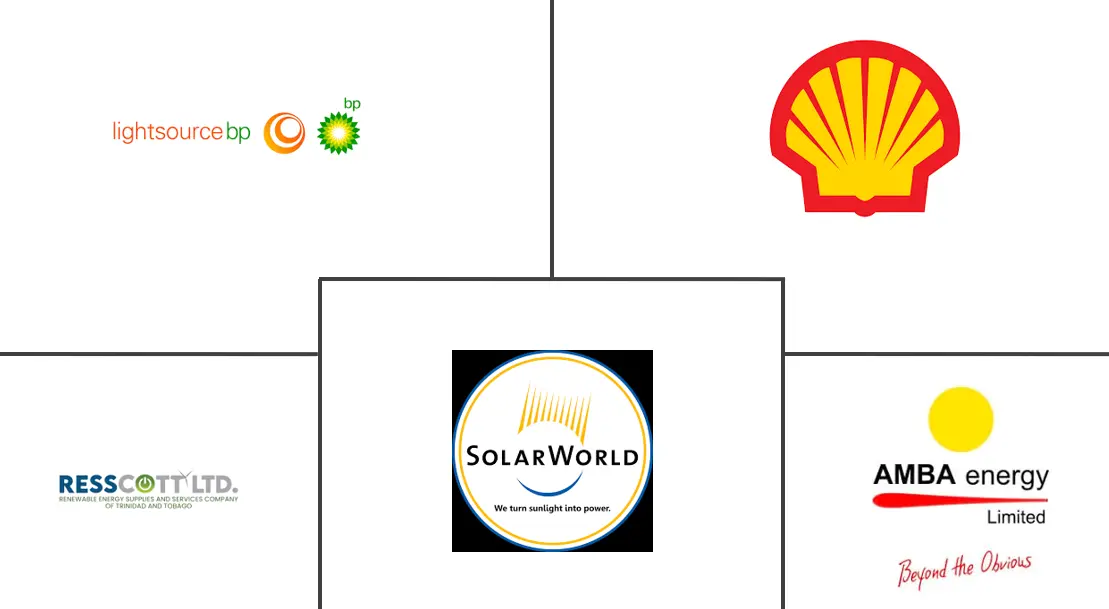 Major players in Trinidad And Tobago Solar Energy industry