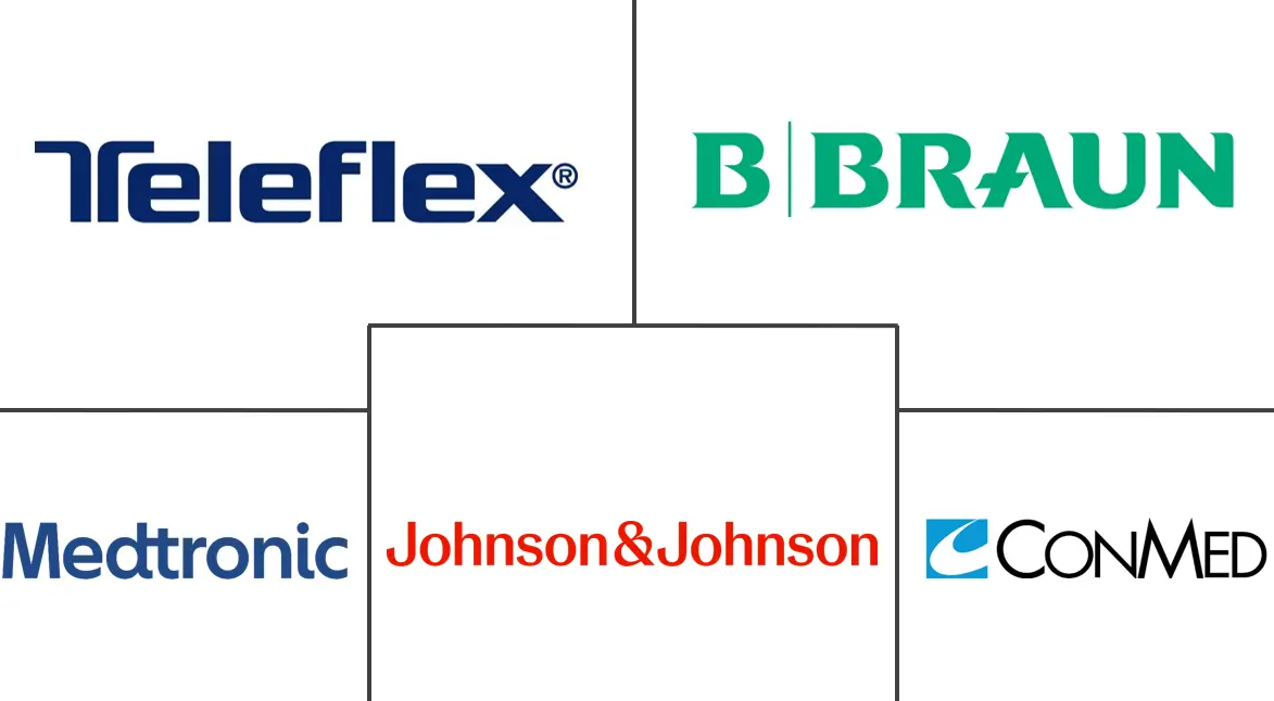 اللاعبون الرئيسيون في سوق التروكارز الصناعة