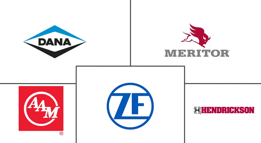 Major players in Truck Axle industry