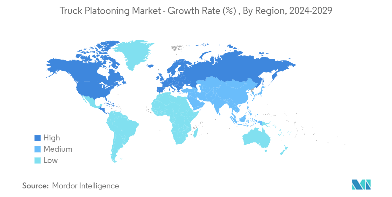 Tendances du marché des pelotons de camions