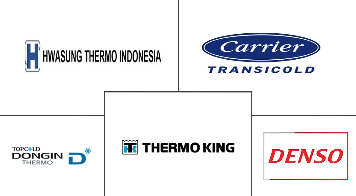 Major players in Truck Refrigeration Unit industry