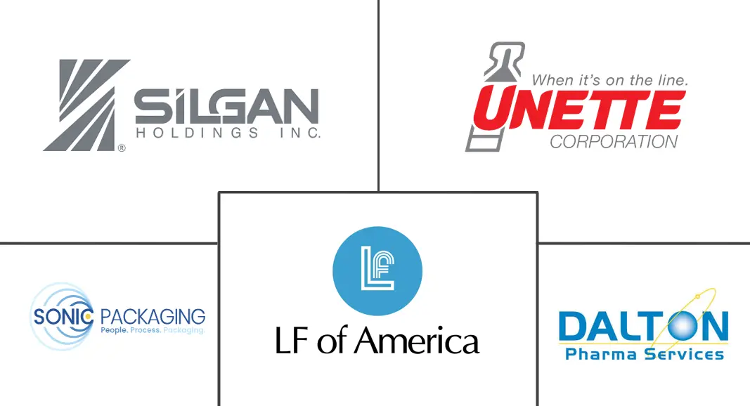 Major players in Tube Filling And Sealing Contract Services industry