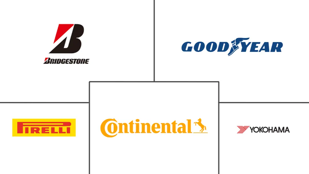 Major players in Tubeless Tire industry