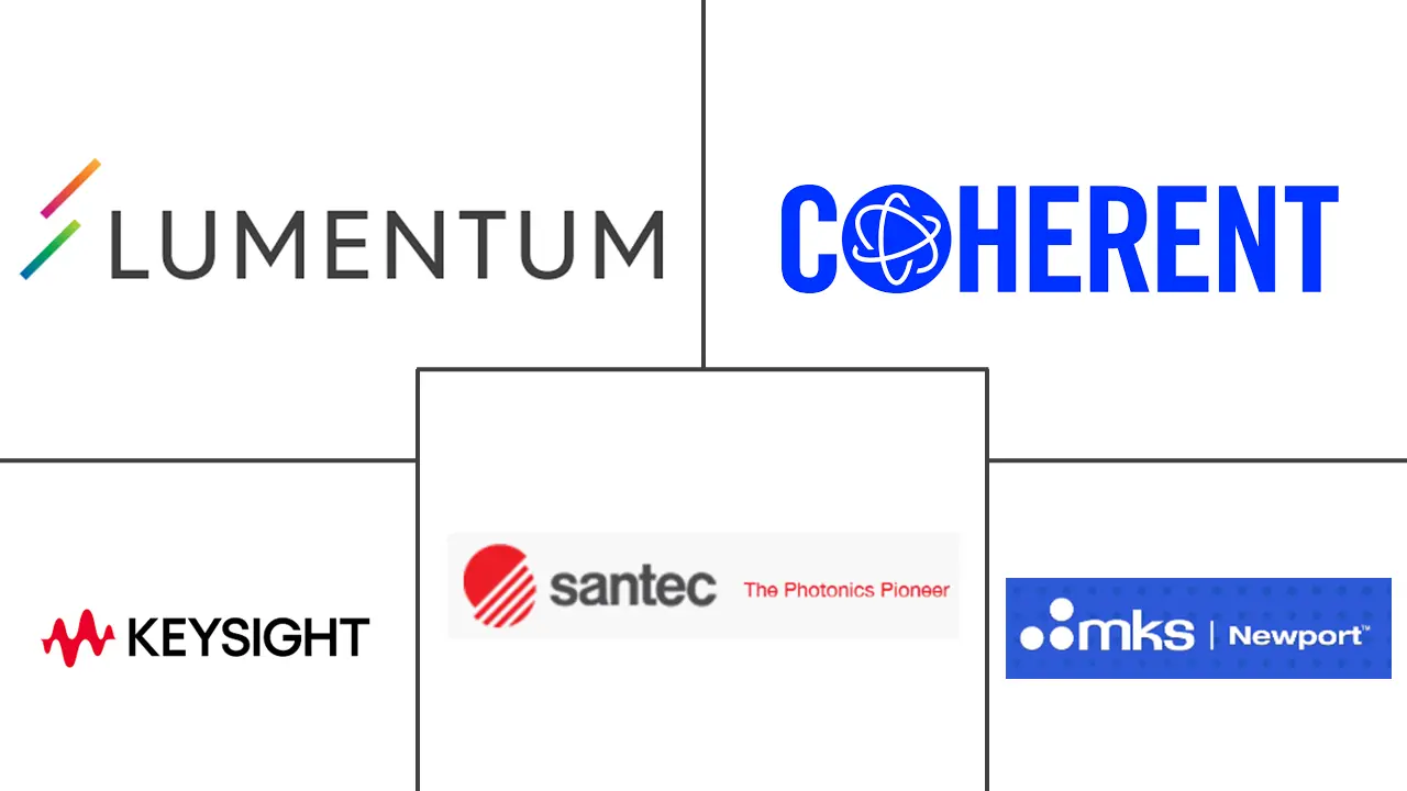 Major players in Tunable Laser industry