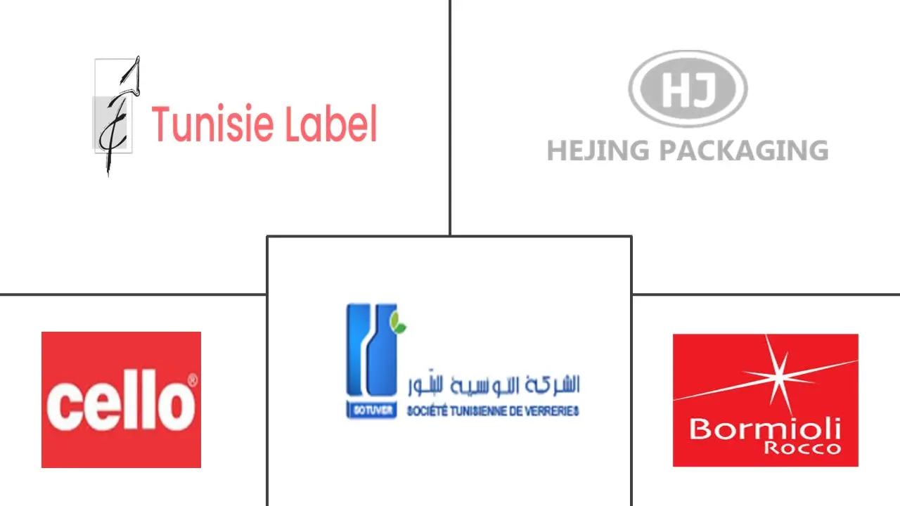 Tunisia Container Glass Market Major Players