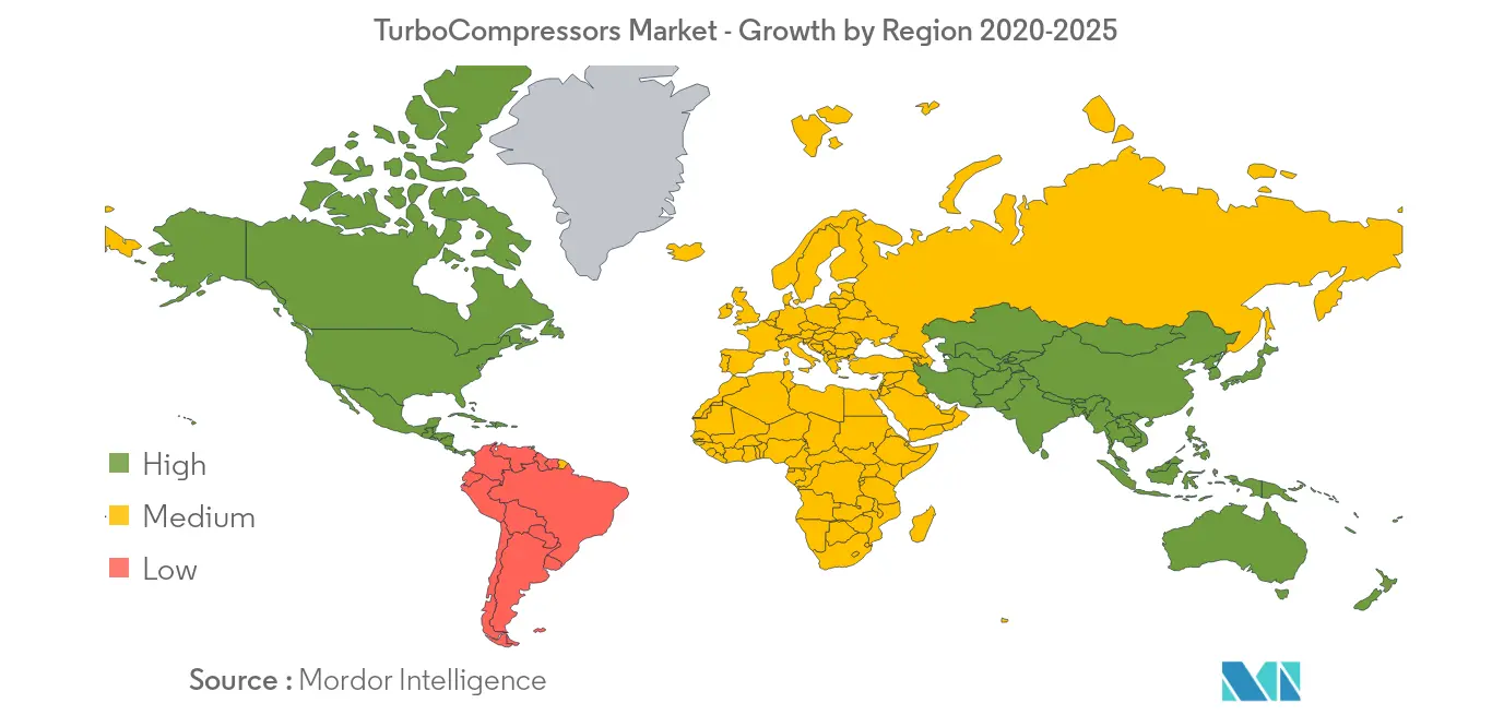 涡轮压缩机市场 - 2020-2025 年按地区划分的增长