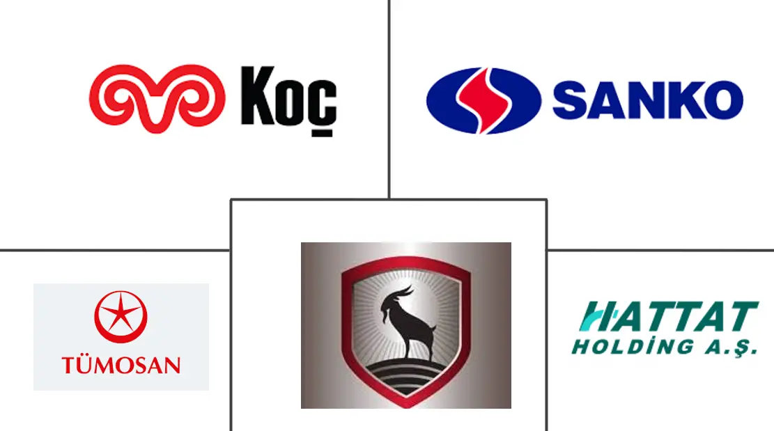 Major players in Turkey Agricultural Tractor industry