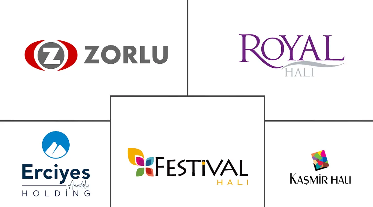 Major players in Turkey Carpet And Rugs industry