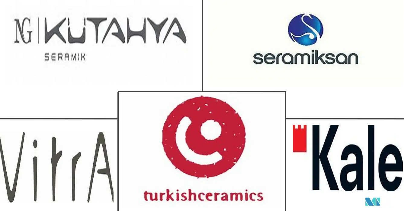 Turkey Ceramic Tiles Market Major Players