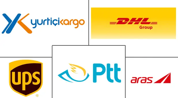 Major players in Turkey Courier, Express, and Parcel industry