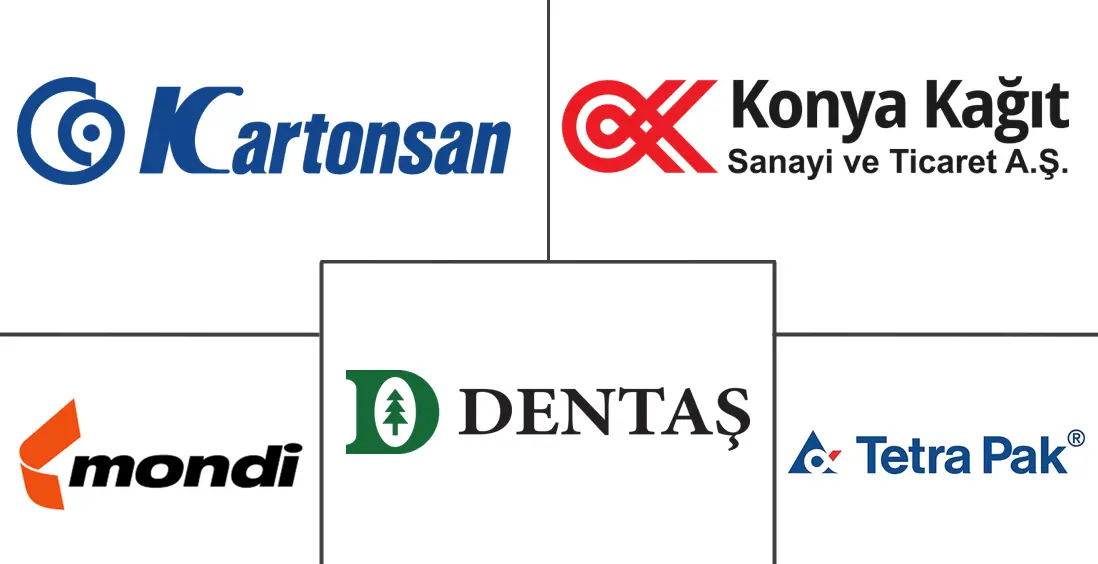 Major players in Turkey Folding Carton industry