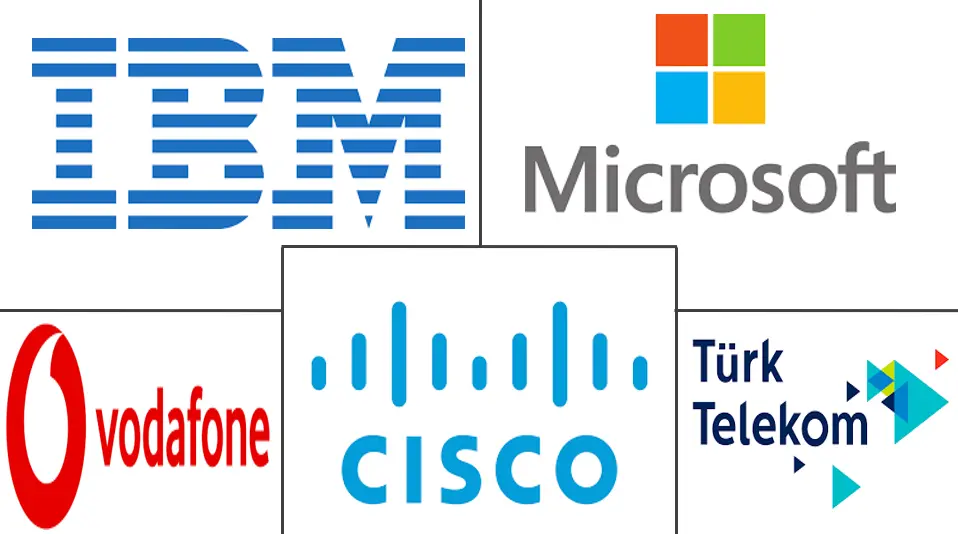 Turkey ICT Market Major Players