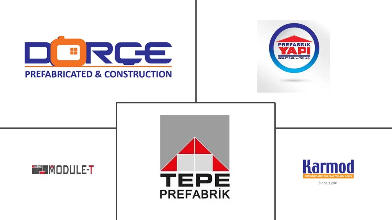 Principales actores del mercado de edificios prefabricados de Turquía