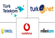 Turkey Telecom Market Major Players
