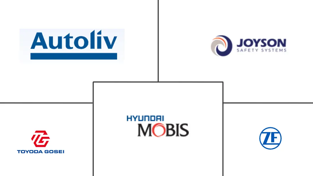 Major players in United States Automotive Airbag Systems industry
