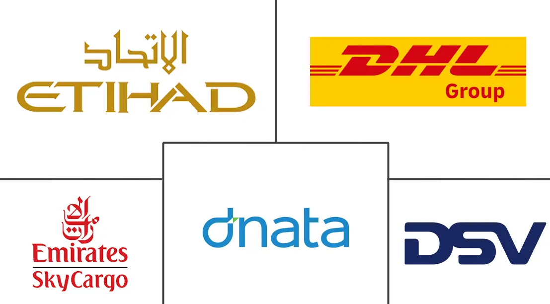 Major players in UAE Air Freight Ancillary Services industry