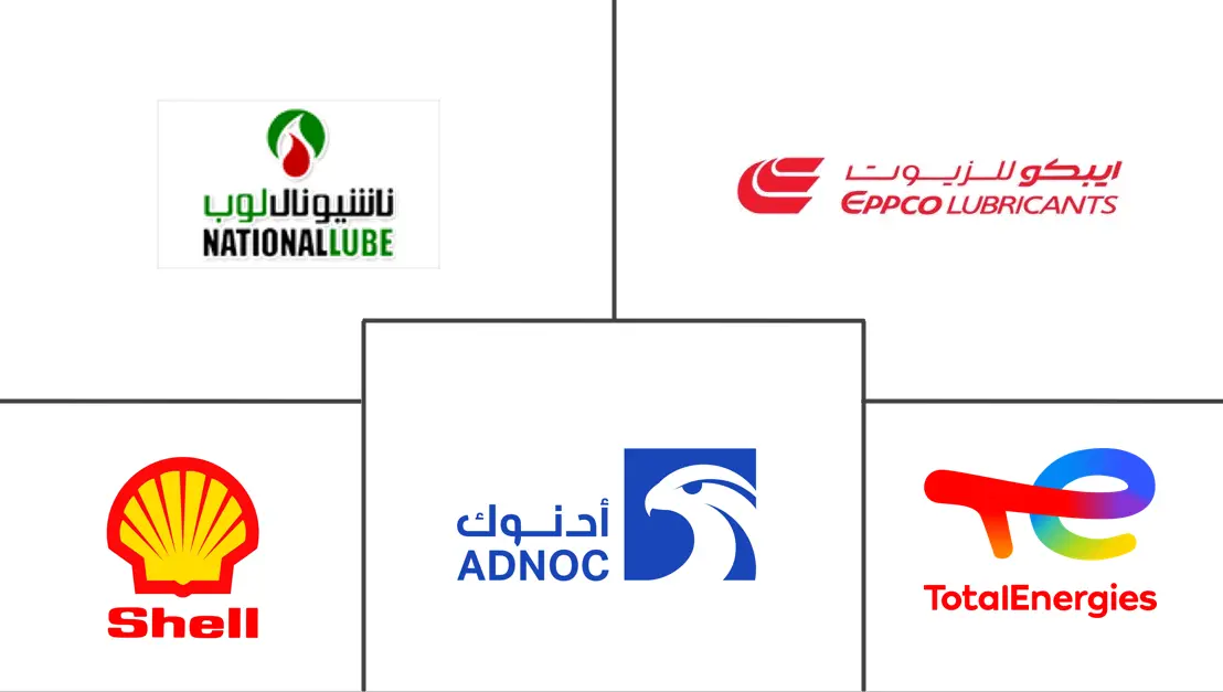UAE Automotive Lubricants Market Major Players