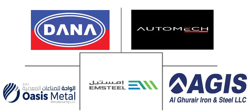 Hauptakteure in UAE Markt für Automobil-Stahlstanzen Branche