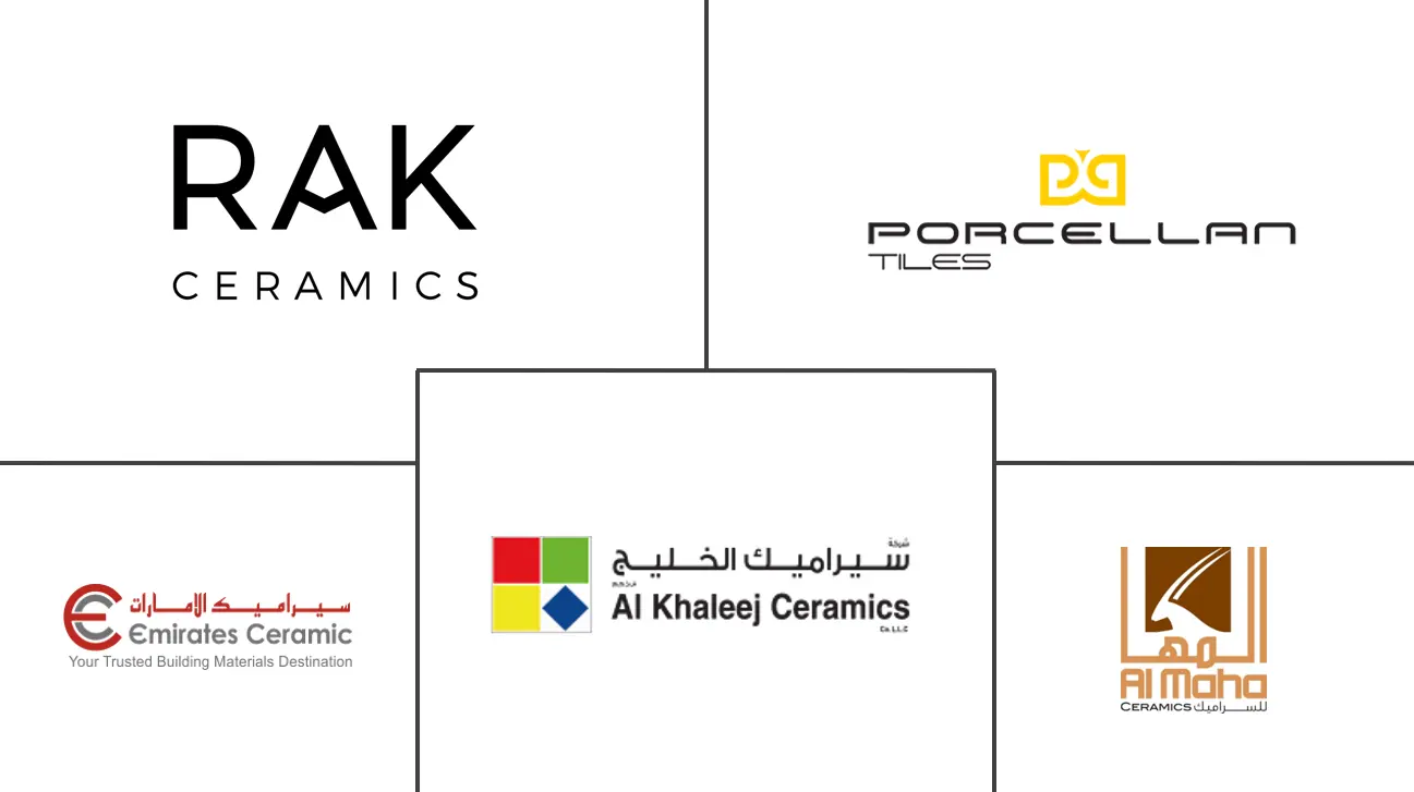 Hauptakteure des Marktes für Keramikfliesen in den Vereinigten Arabischen Emiraten