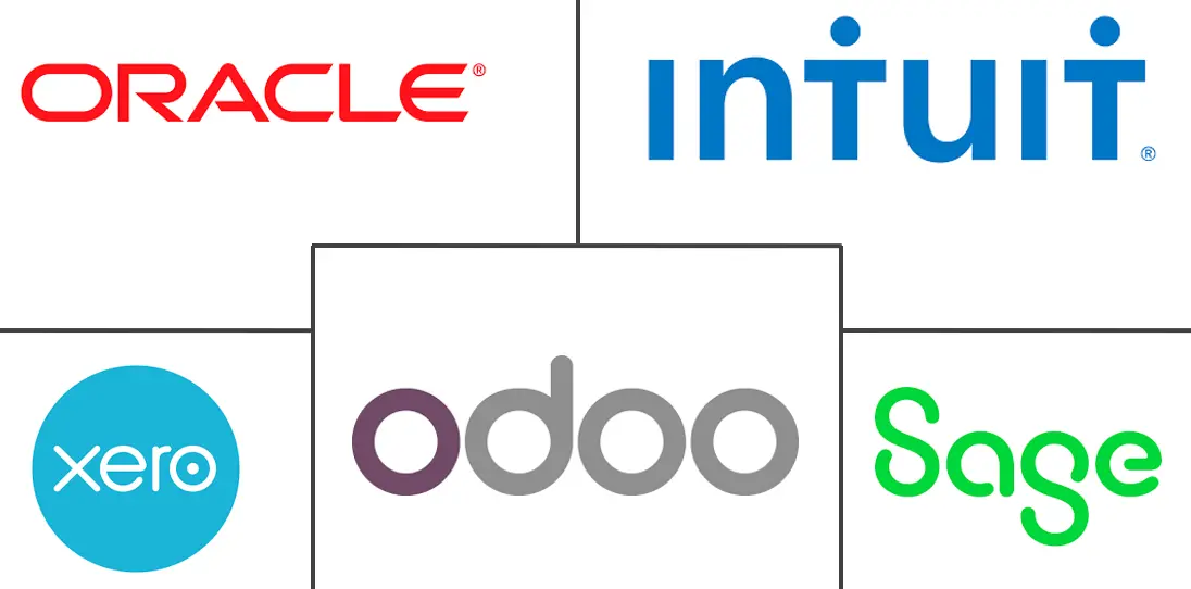 Major players in United Arab Emirates (UAE) Cloud Accounting Software industry