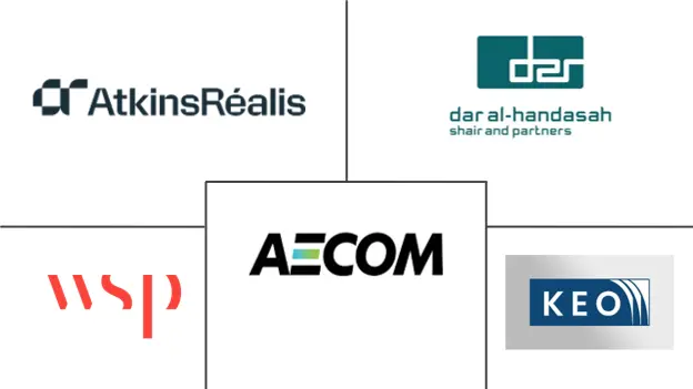 Major players in UAE Construction Consulting industry
