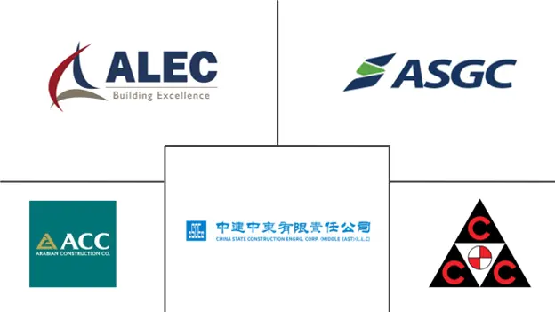 Major players in UAE Construction industry