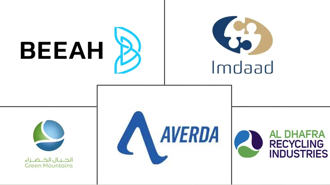 Major players in United Arab Emirates Construction And Demolition Waste Management industry