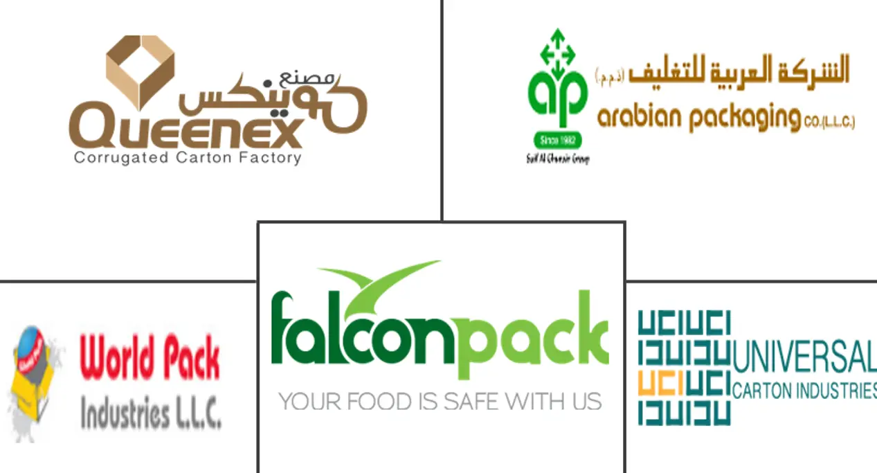  Mercado de envases de cartón corrugado de los Emiratos Árabes Unidos Major Players