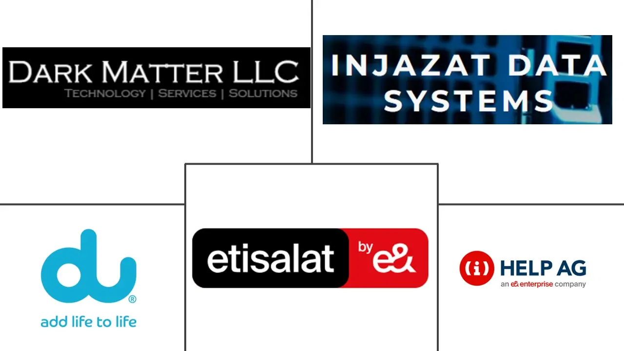 Major players in UAE Cybersecurity industry