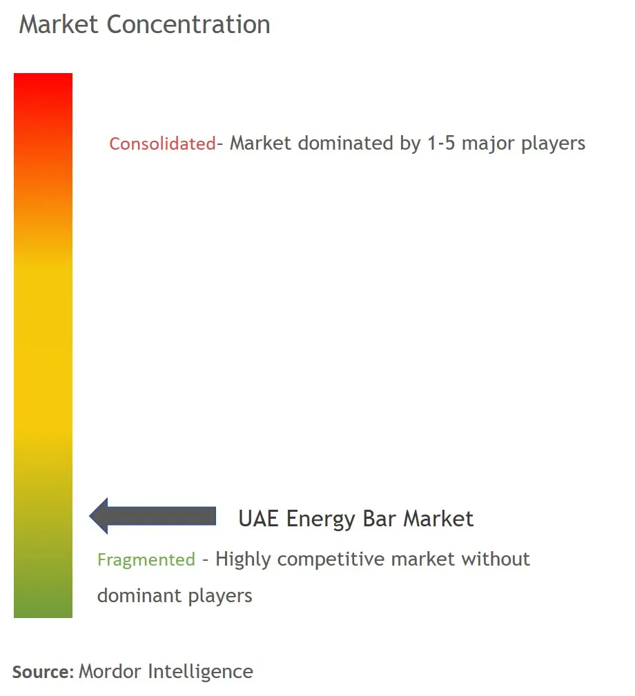 UAE energy bar 1.jpg